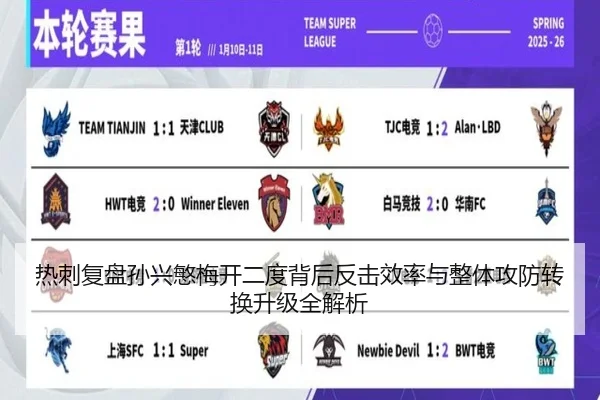 热刺复盘孙兴慜梅开二度背后反击效率与整体攻防转换升级全解析